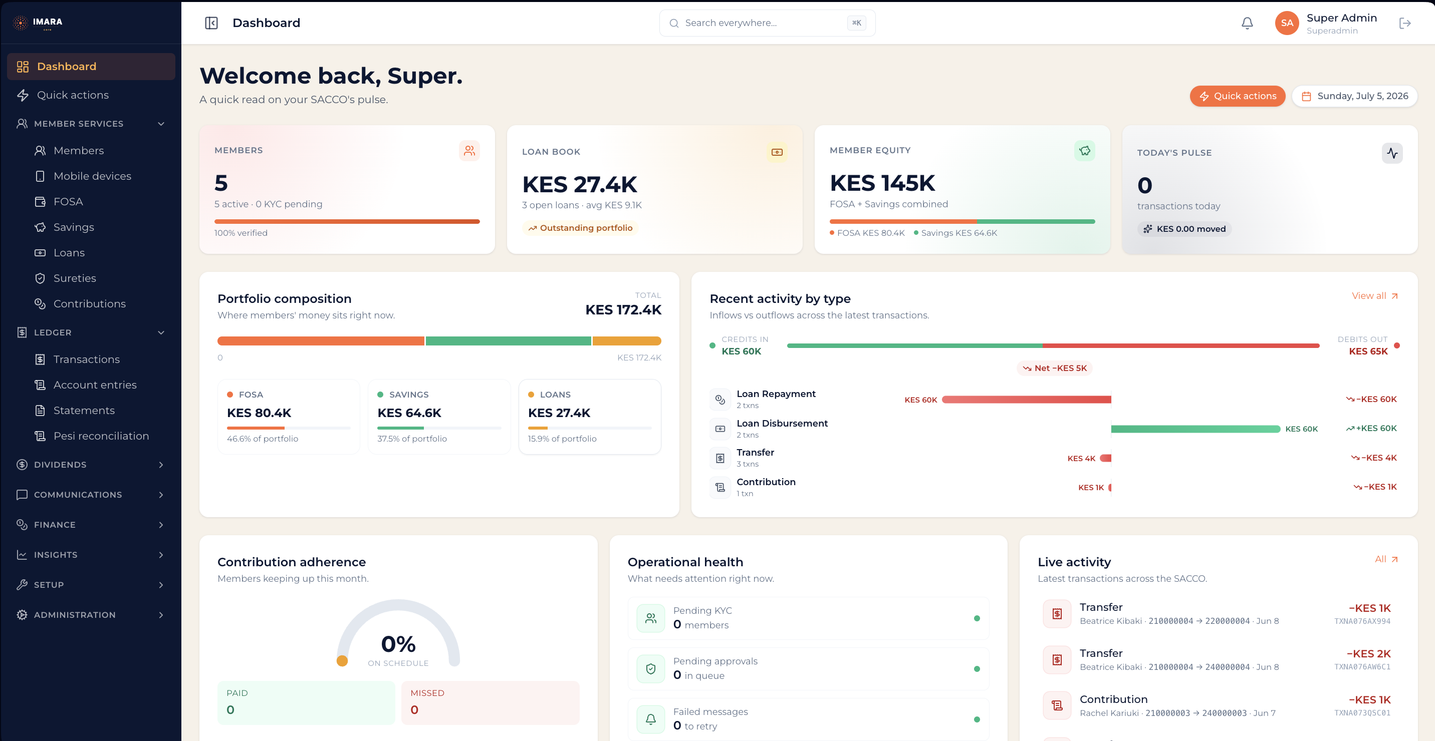 Imara product preview